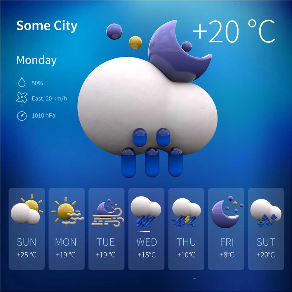 مدل های سه بعدی آب و هوا